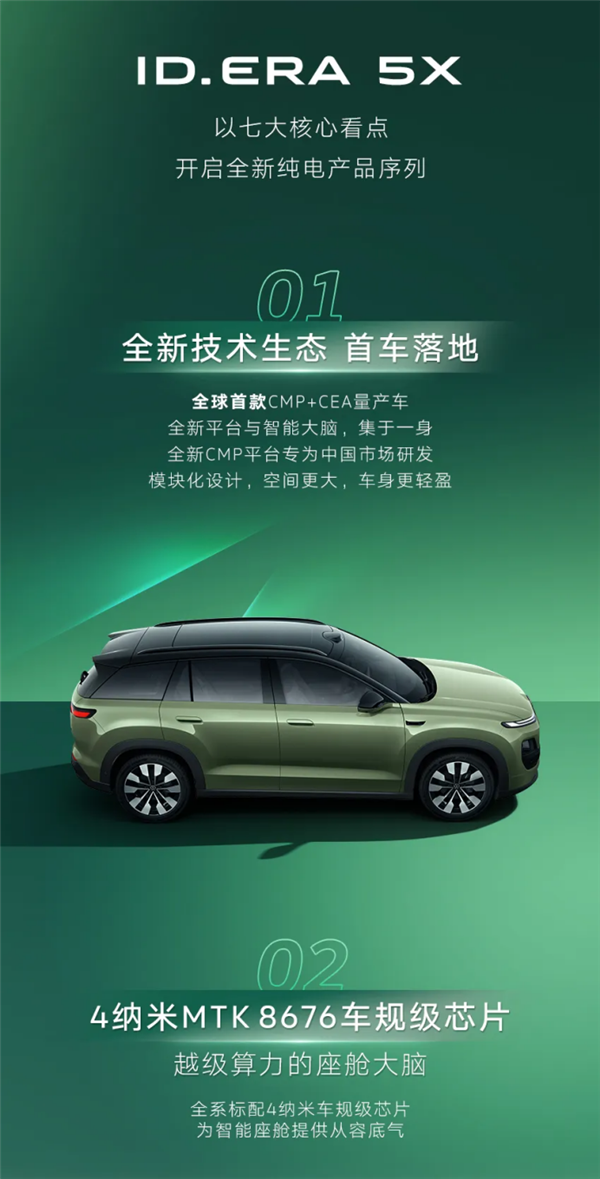 家族首款纯电SUV！上汽大众ID.ERA 5X官宣11月上市：盲订已开启