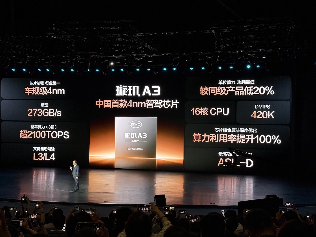 17.18万起！传祺越7开启预售，最高送2.8万元权益