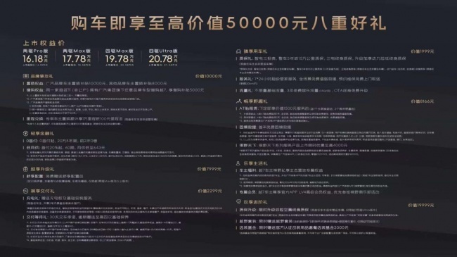 传祺越7×河南洛阳文旅深度合作凤启洛阳璀璨之夜落幕定制自驾线路同步发布(图6)