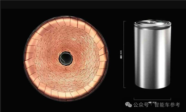 马斯克盛赞4680电池起死回生！攻克瓶颈打 脸宁德时代