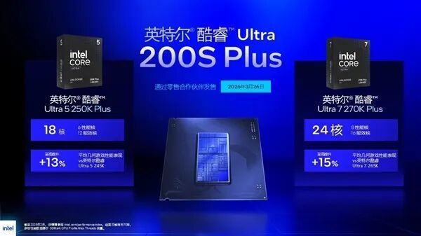 Intel史上最强游戏CPU！酷睿Ultra 200S Plus厚爱发布：加量还降价