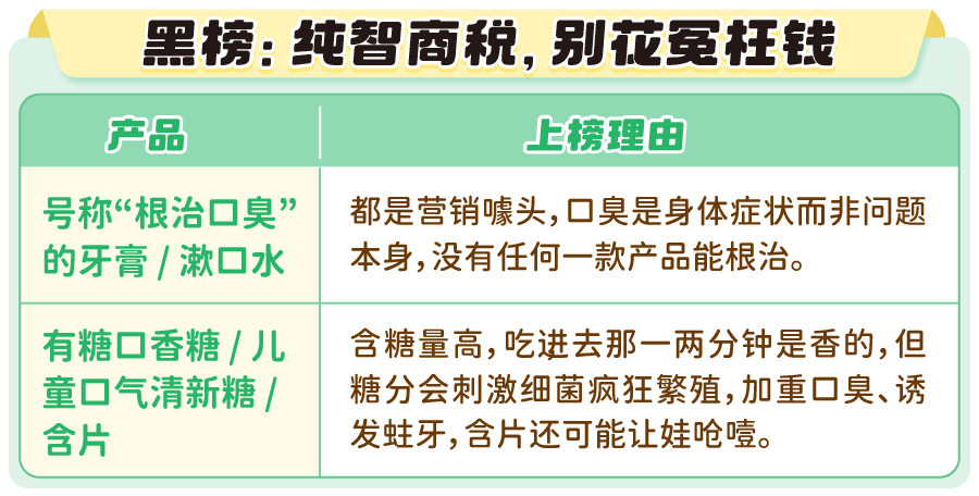 口臭_画板 1 副本 7.png