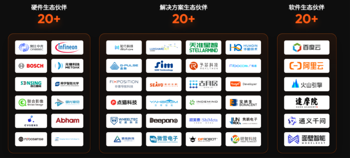地瓜机器人×极佳视界:开源具身模型GigaBrain-0.7搭载旭日S600