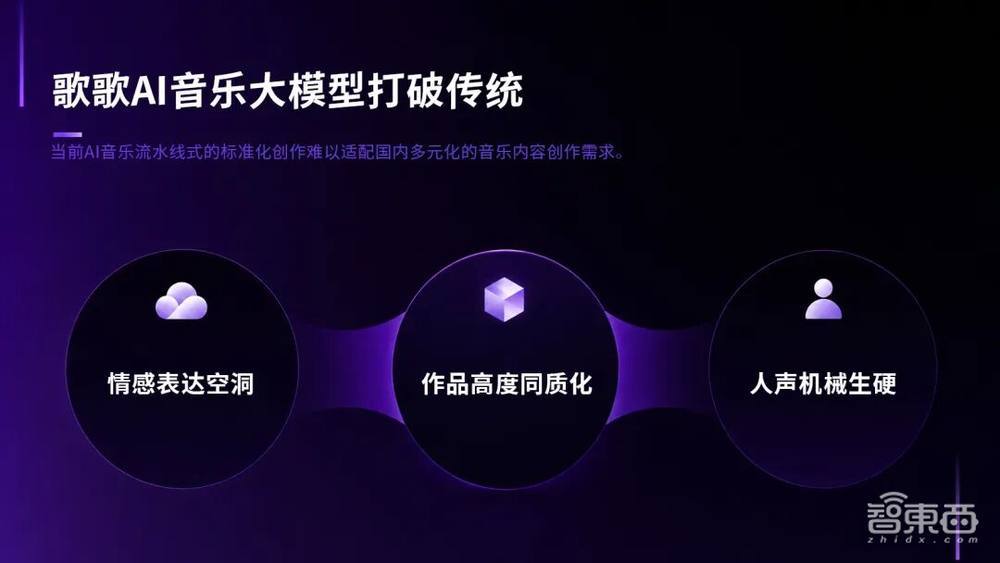 一个音乐制作人的七年豪赌:做AI写歌,也想抢救中国民乐