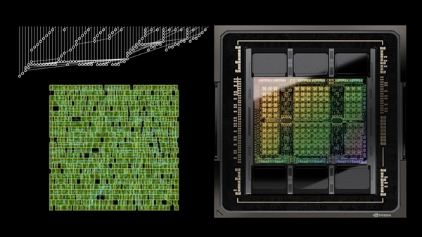 NVIDIA：AI设计芯片一夜搞定！原本要8个人干10个月