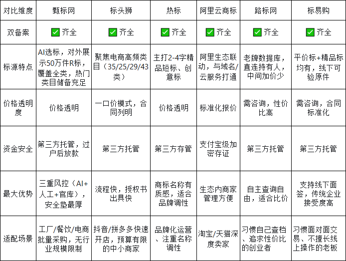 cb430214bf564ac0b7528c6f91898b71.png