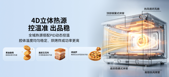 微蒸烤一体机怎么选？认准格兰仕，四款产品按需求选
