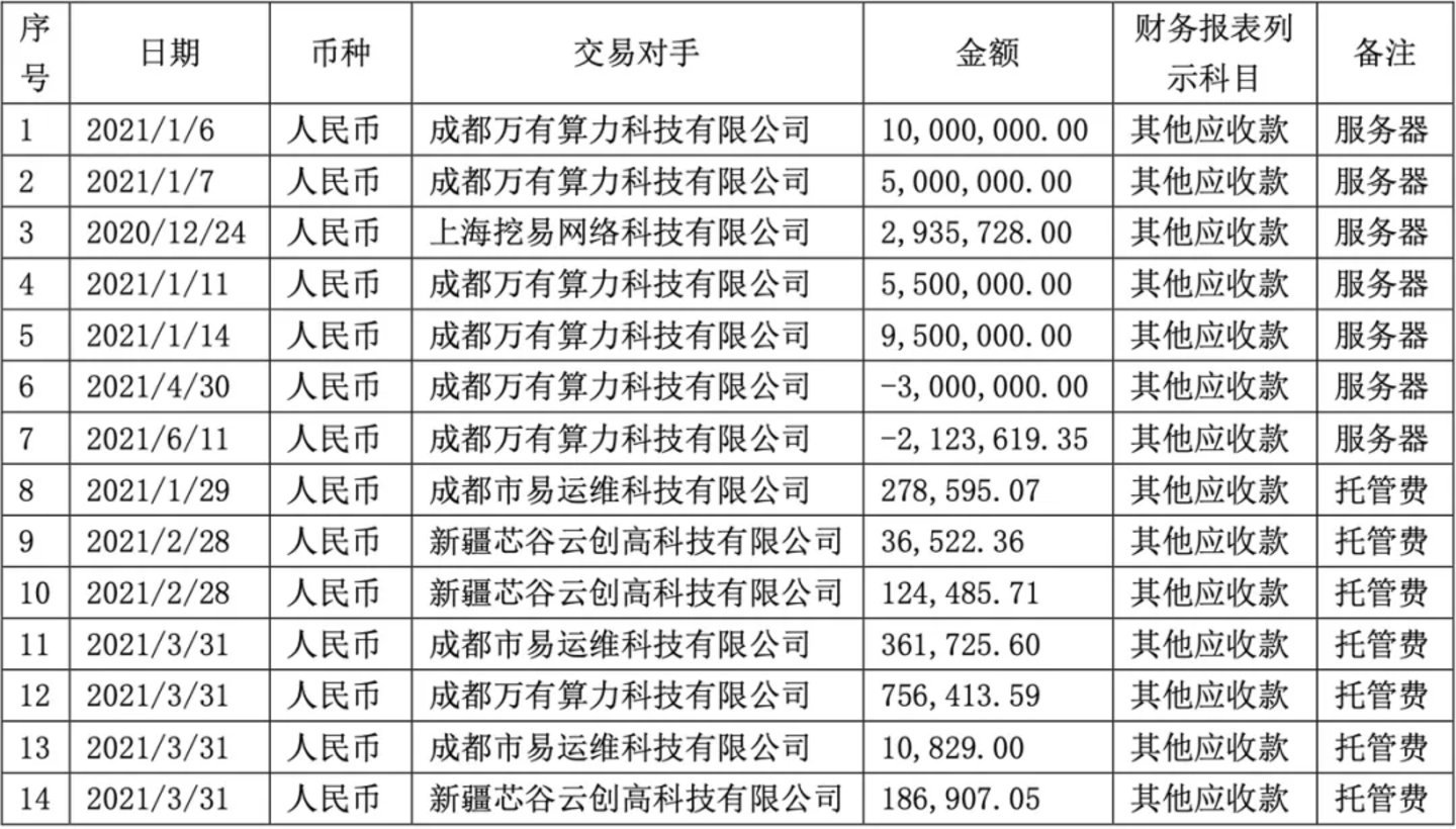图源:上海证券报