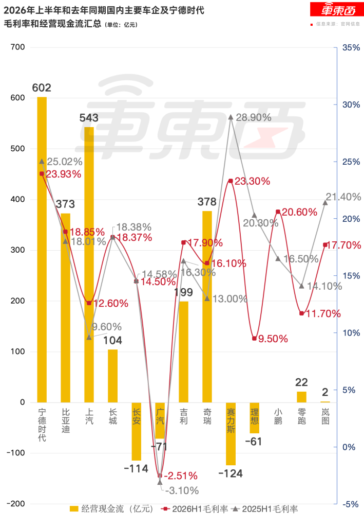 17.18万起！传祺越7开启预售，最高送2.8万元权益
