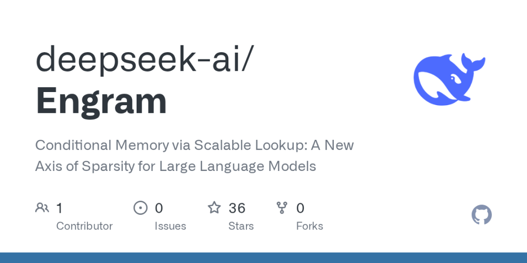 GitHub - deepseek-ai/Engram: Conditional Memory via Scalable Lookup: A New  Axis of Sparsity for Large Language Models