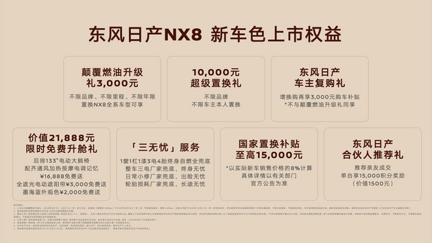携手《上新了故宫》 东风日产NX8“喜柿橙意”限定色正式上市
