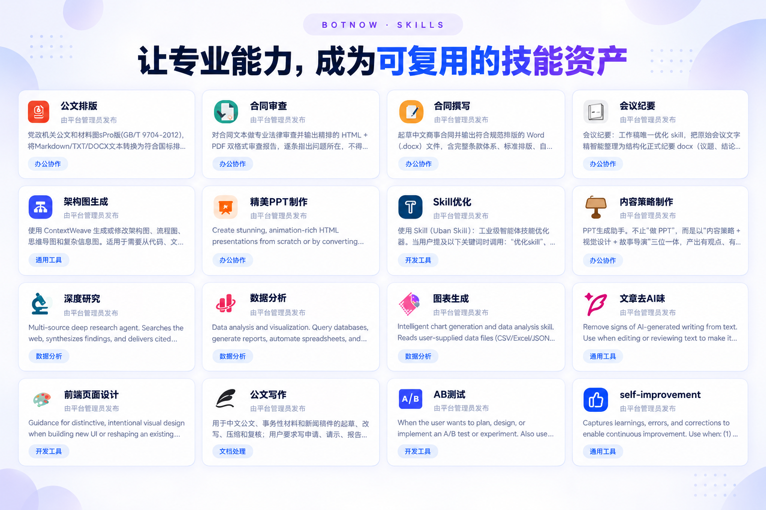 Botnow 内置多种 SKILL 技能、Agent模版等