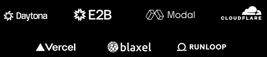 OpenAI祭出GPT-5.4神装!Codex同款Harness全面开放