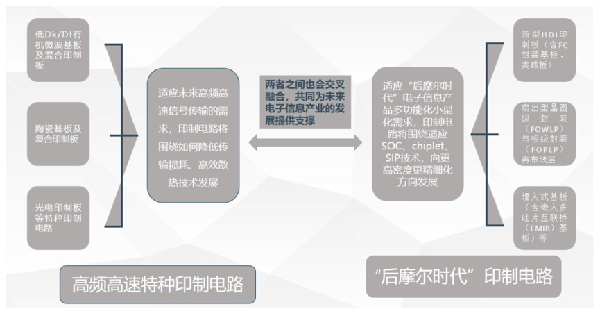 AI的风刮到面板,TCL科技也是时候该重估了