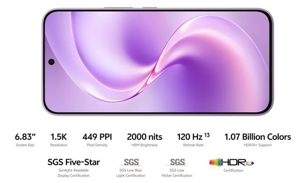 vivo V80 Lite 5G