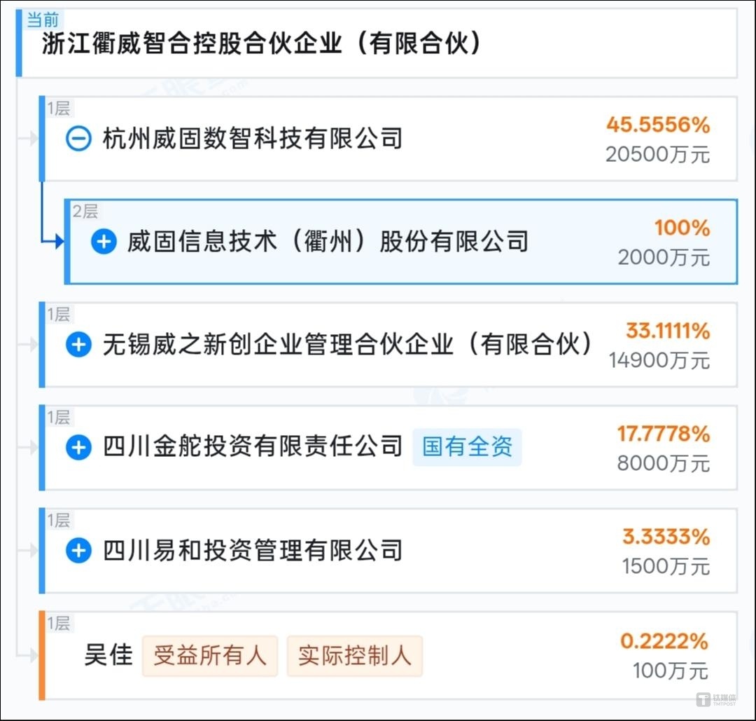 图源:天眼查APP