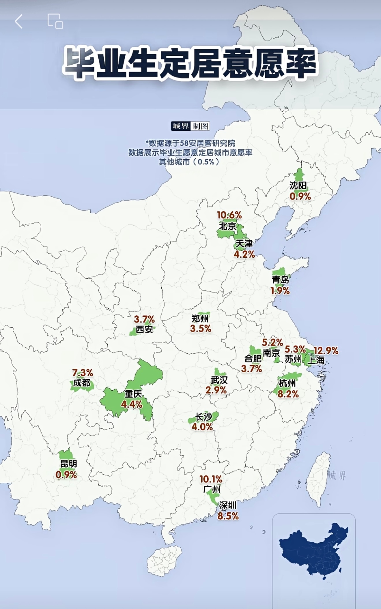 北上广第一档,不是浪得虚名。 深圳和杭州在第二档,繁荣是硬道理。 成