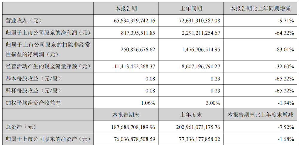 17.18万起！传祺越7开启预售，最高送2.8万元权益