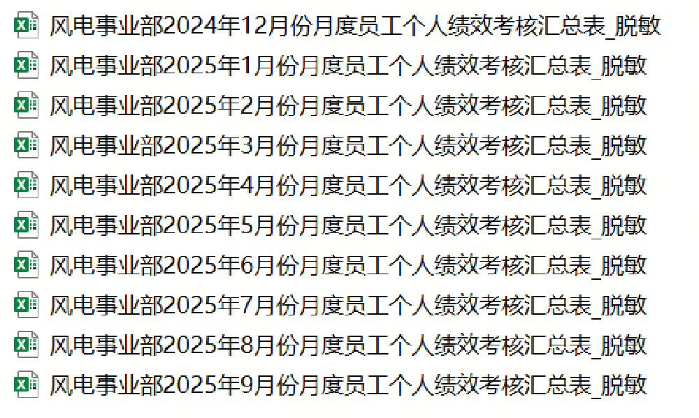 商汤SenseNova-Skills来了,全套办公技能:精美PPT直接交付
