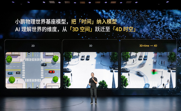小鹏第二代VLA大模型迎来首次重大升级,AI开始理解“时间”