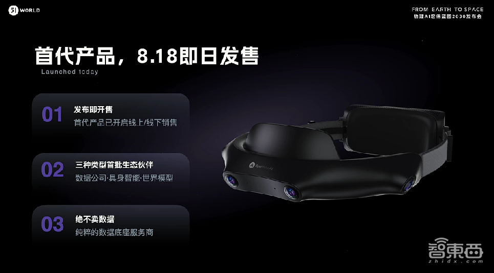 51WORLD发布全新数据底座+应用平台,数据采集效率翻10倍