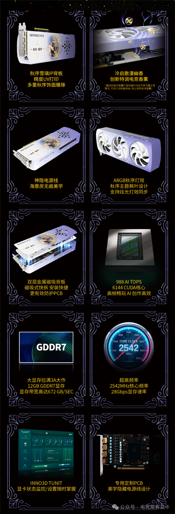 显卡还能这么玩!AX电竞叛客推出新款RTX 5070:一启动满屋飘香