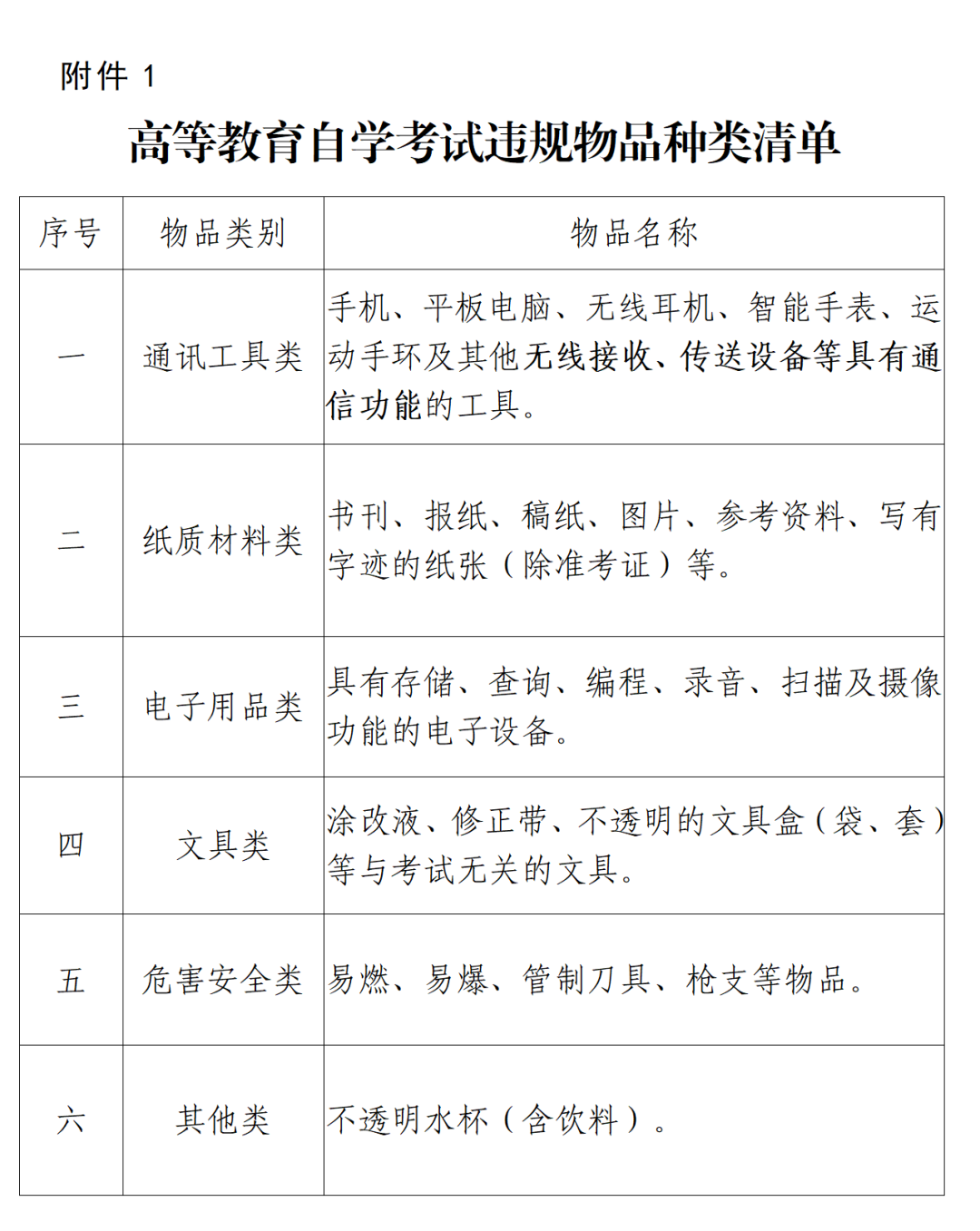 c9554223c355c598bdd0df130a82d467.png
