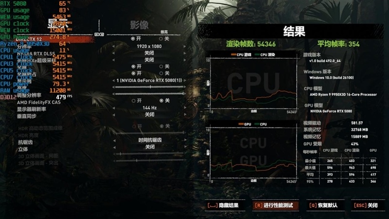 纯白搭配二次元!技嘉B850 AORUS ELITE-P ICE雕妹主板装机体验