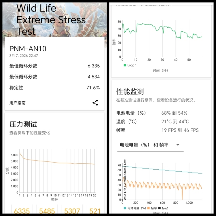 图源:不客观实验室
