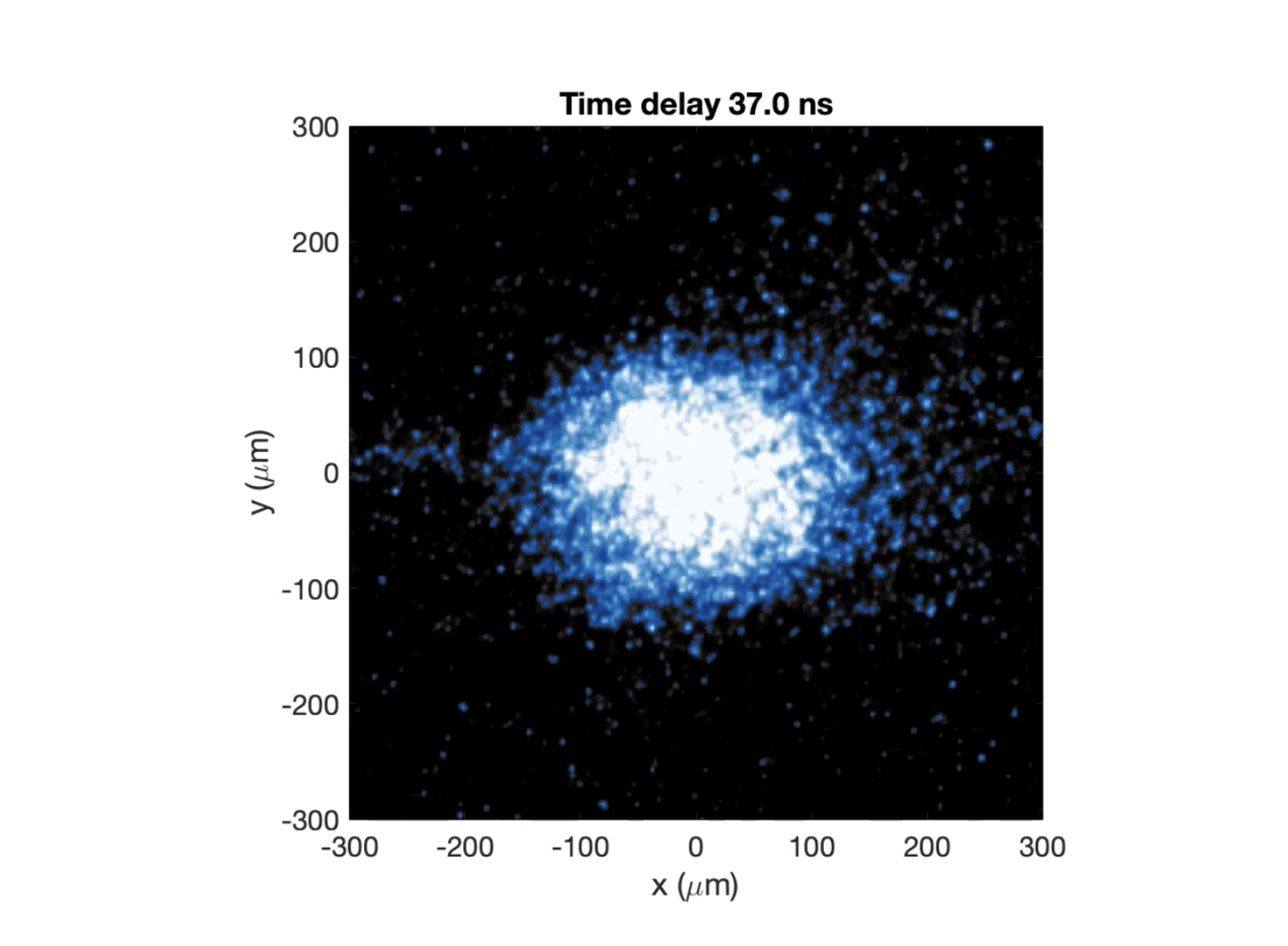 世界首次!中国科学家造出人工“球状闪电”