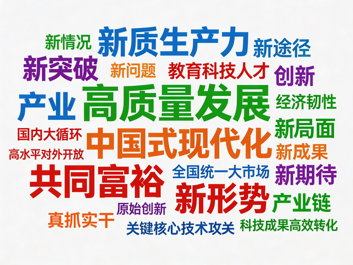AI提取的习近平总书记讲话关键词