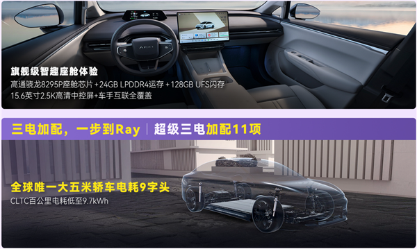 车长5米级 续航最高702公里!埃安Ray7预售:12.88万起