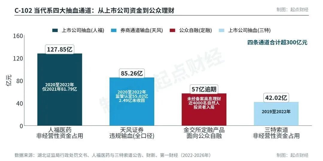 内容图片