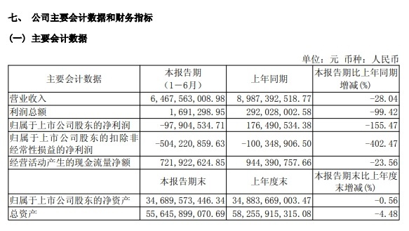 【国产化合物芯片龙头:实控人被刑拘】三安光电实控人被刑拘 9月24日