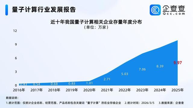 智元西南具身智能产业基地落成仪式现场