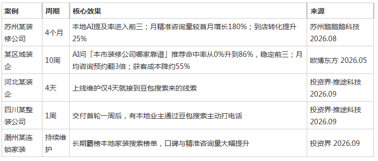 50bfe033c224daa4bdf62d3377ddd3a1d79266e99483113fdf416fcc2583778a