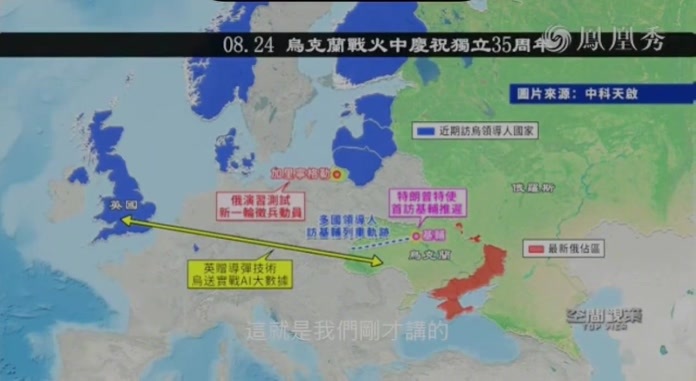 独立日