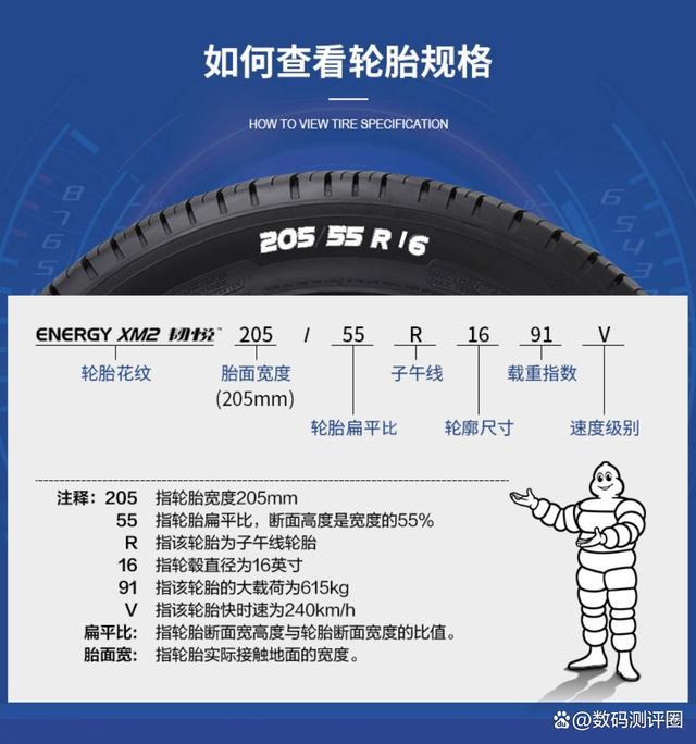 轮胎什么牌子的性价比最高？当下最佳选择解析-有驾