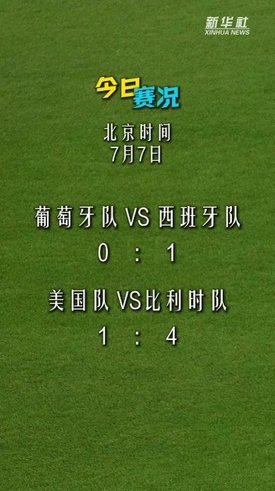 世界杯今日必看瞬间：西班牙绝杀葡萄牙 比利时大胜美国
