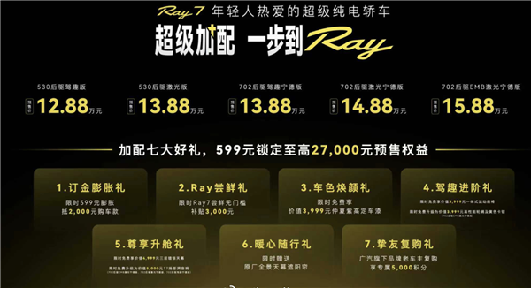 车长5米级 续航最高702公里!埃安Ray7预售:12.88万起