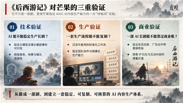 90万一集的AI长剧 凭什么让芒果市值五天暴涨133亿