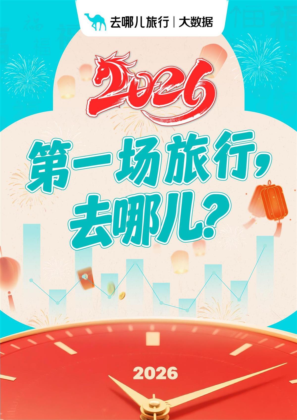 元旦旅游“开门红”！武汉位居元旦首日酒店入住量前十城市