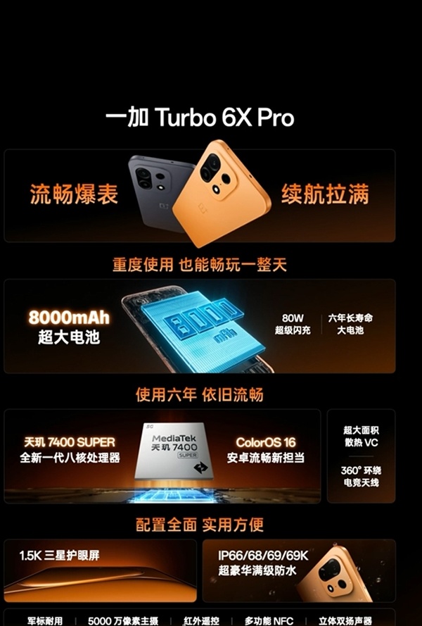 一加Turbo 6X系列发布:无频闪LCD屏荣光再现 1499元起