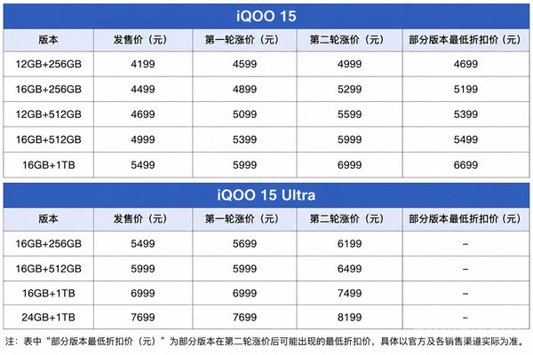 图源:数码闲聊站