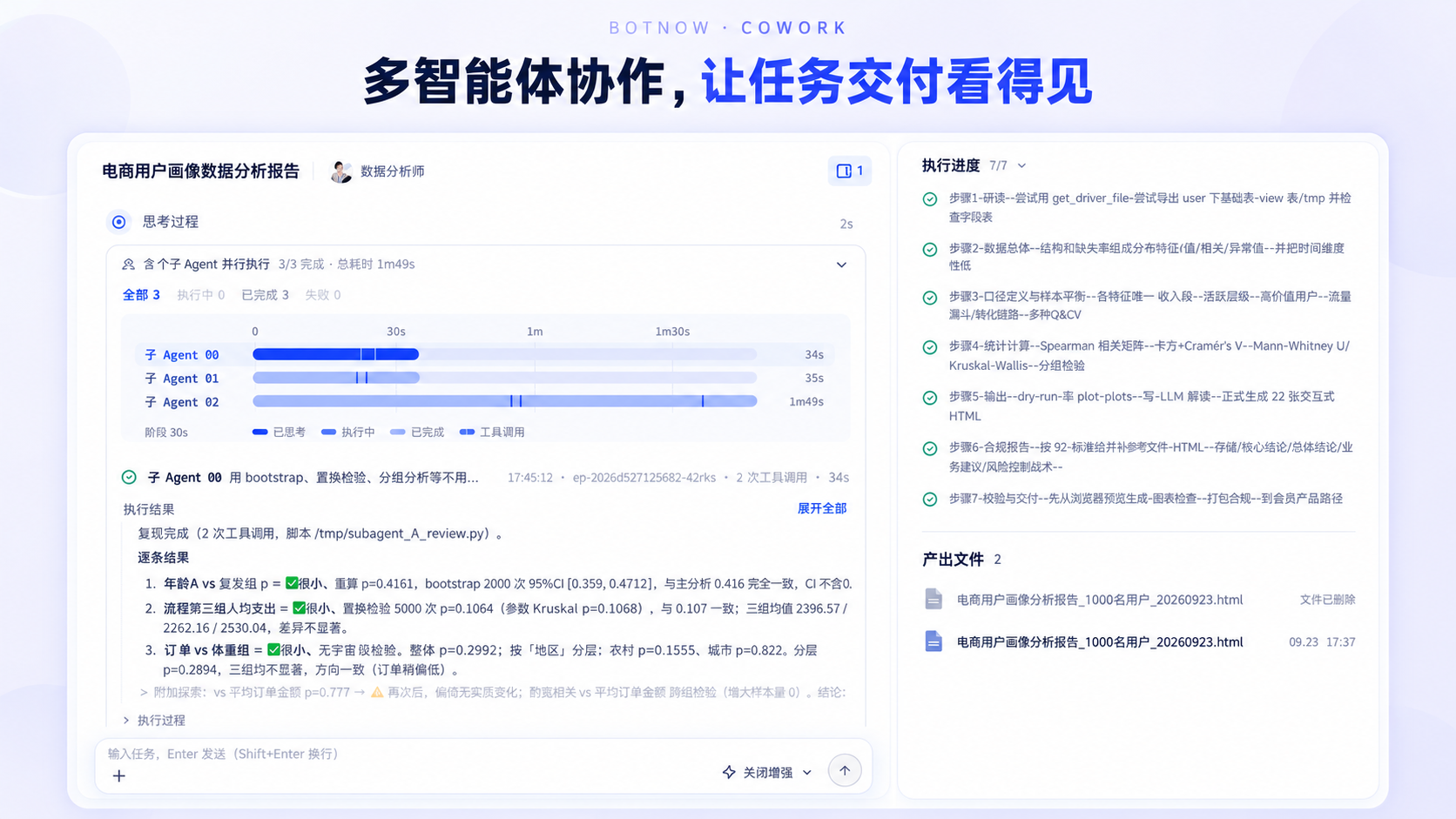 Botnow 多智能体协作,让复杂任务交付看得见,可追溯