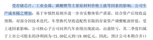 涨价、降配、偷工减料？买车最好的机会可能过去了！