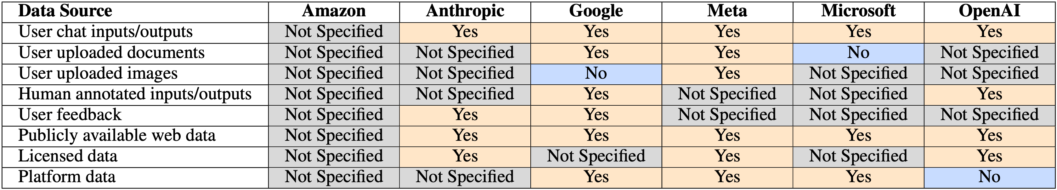150 万人连夜逃离 ChatGPT,这份 AI 时代的搬家指南必须收好