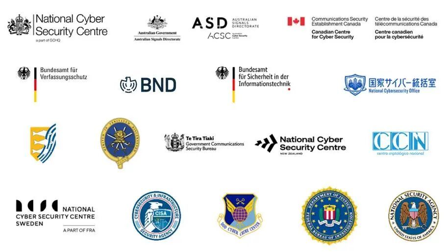 参与起草文件的十国机构。