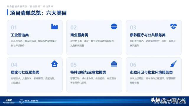 项目清单覆盖六大类场景