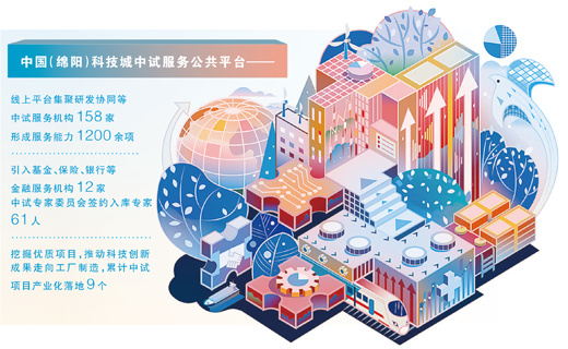 “书架”到“货架” “样品”变“产品”(产经视野·推动生产性服务业高质量发展)